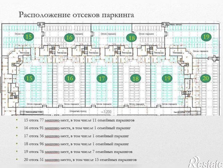 Гараж/парковка Мелик-Карамова улица, д.4