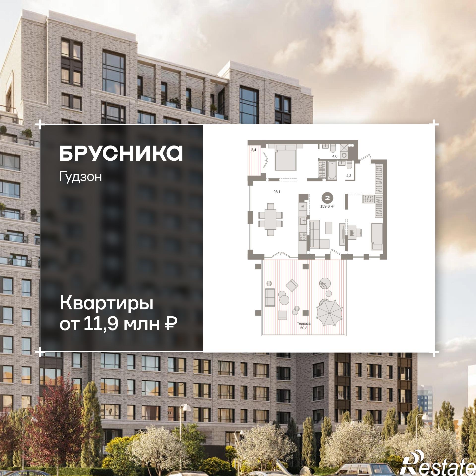 Купить квартиру за 17 440 000 рублей на Пролетарский проспект, с9